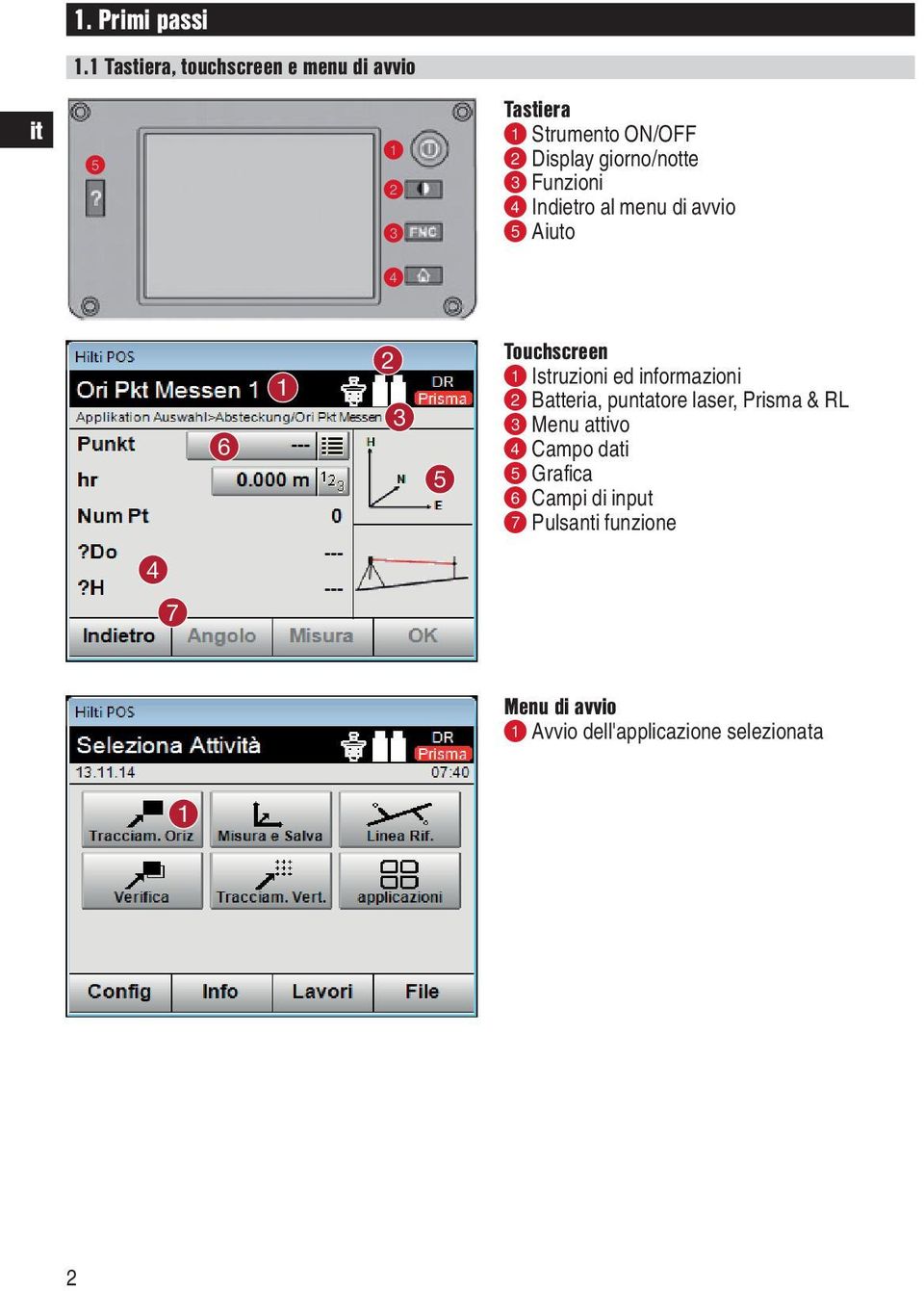 giorno/notte Funzioni Indietro al menu di avvio Aiuto Touchscreen Istruzioni ed