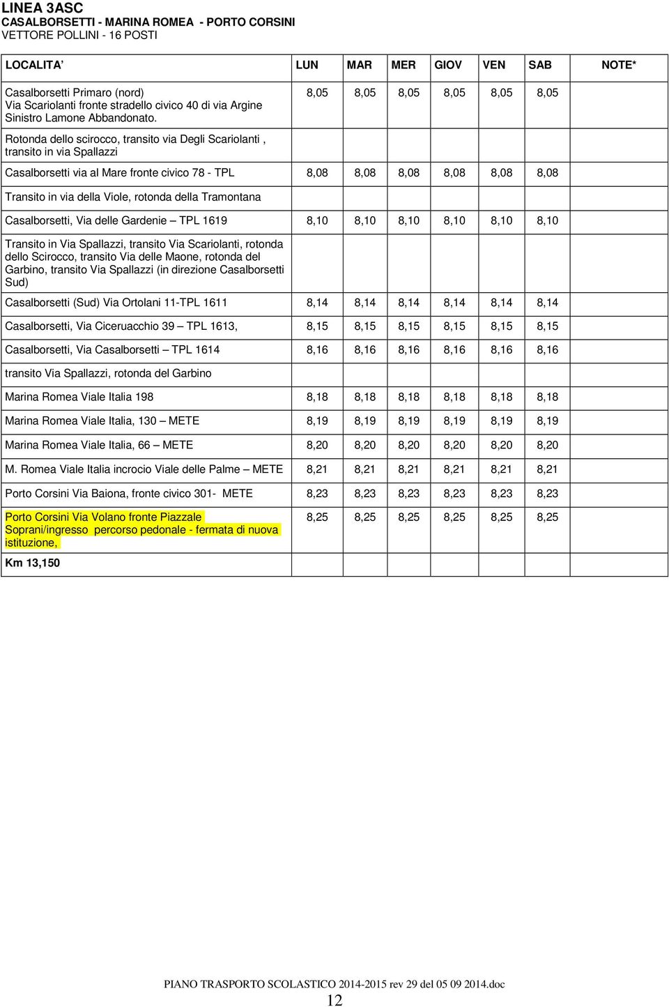 8,05 8,05 8,05 8,05 8,05 8,05 Rotonda dello scirocco, transito via Degli Scariolanti, transito in via Spallazzi Casalborsetti via al Mare fronte civico 78 - TPL 8,08 8,08 8,08 8,08 8,08 8,08 Transito
