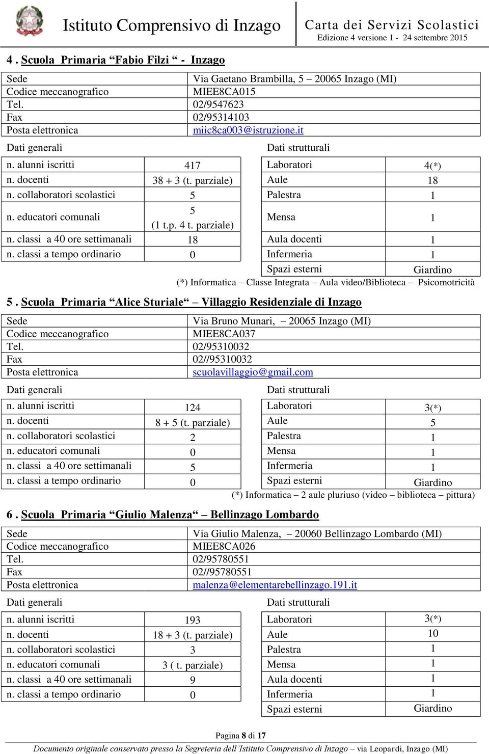 classi a 40 ore settimanali 18 Aula docenti 1 n. classi a tempo ordinario 0 Infermeria 1 Spazi esterni Giardino (*) Informatica Classe Integrata Aula video/biblioteca Psicomotricità 5.