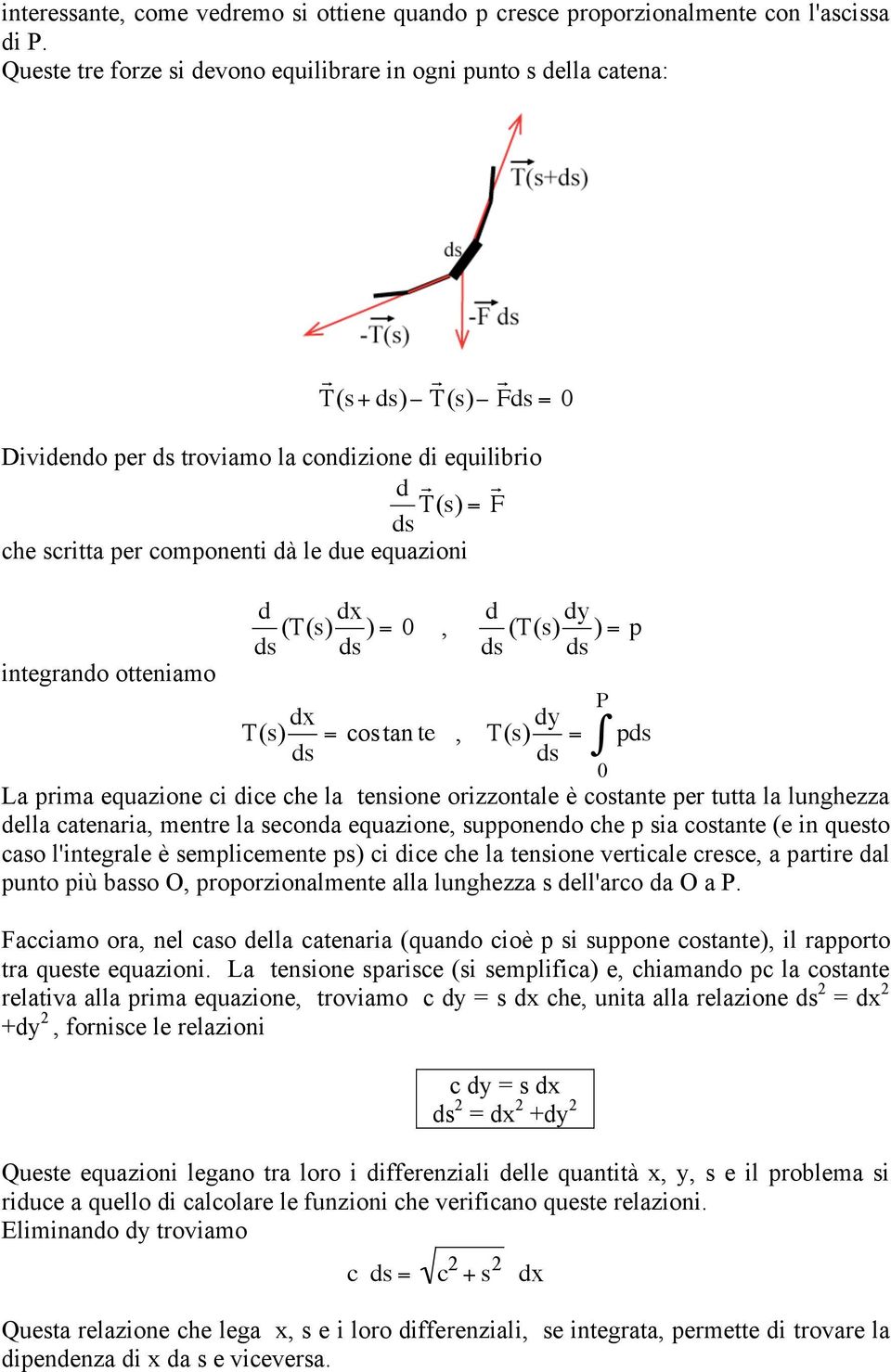 equazioni integando otteniamo d dx (T(s) ds ds ) = 0, d dy (T(s) ds ds ) = p T(s) dx dy = costan te, T(s) ds ds = La pima equazione ci dice che la tensione oizzontale è costante pe tutta la lunghezza