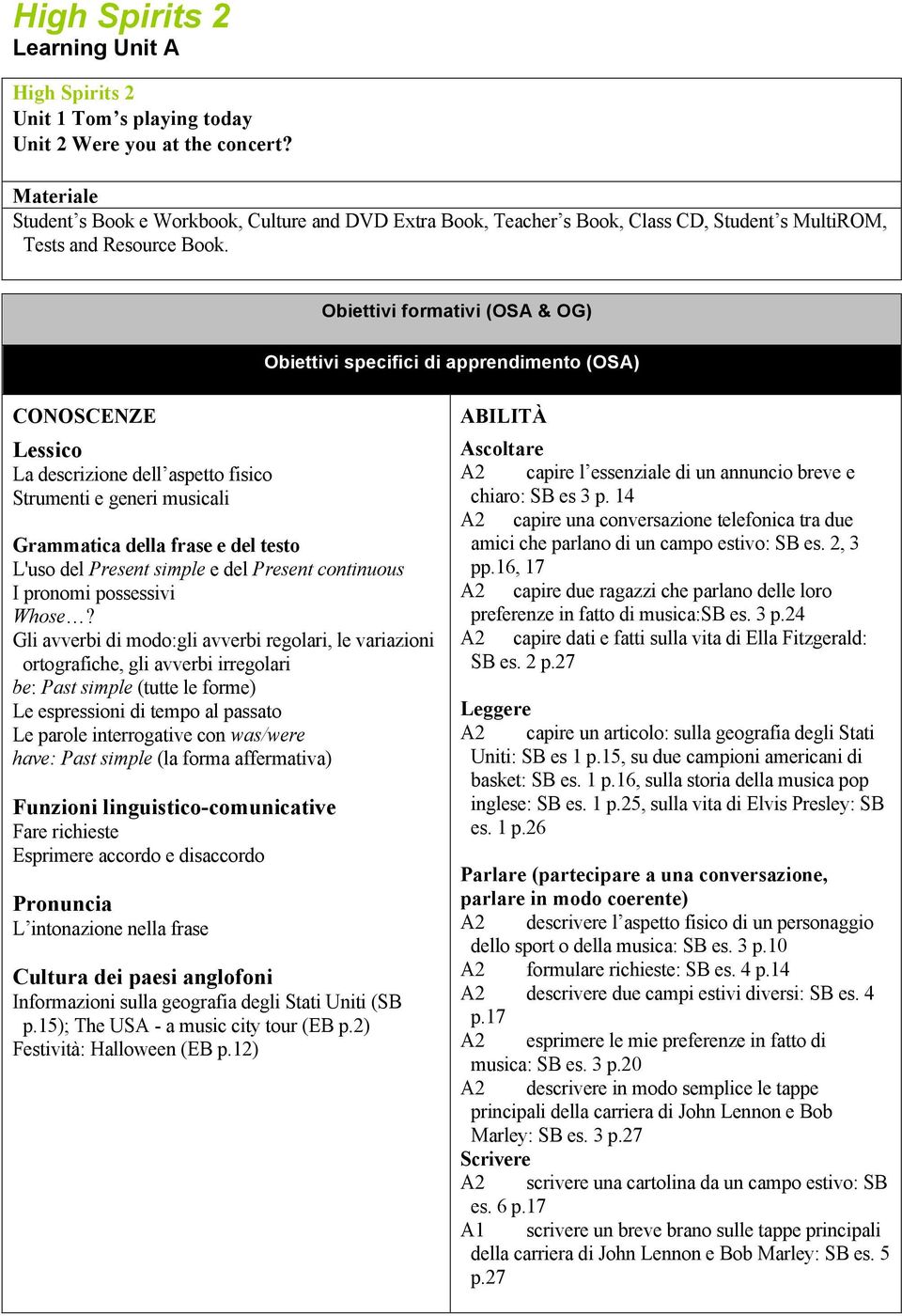 Gli avverbi di modo:gli avverbi regolari, le variazioni ortografiche, gli avverbi irregolari be: Past simple (tutte le forme) Le espressioni di tempo al passato Le parole interrogative con was/were