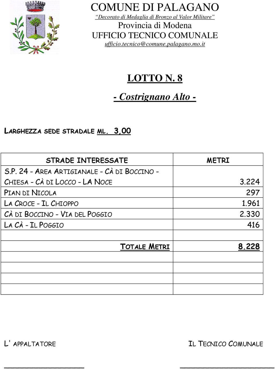 LOCCO - LA NOCE 3.