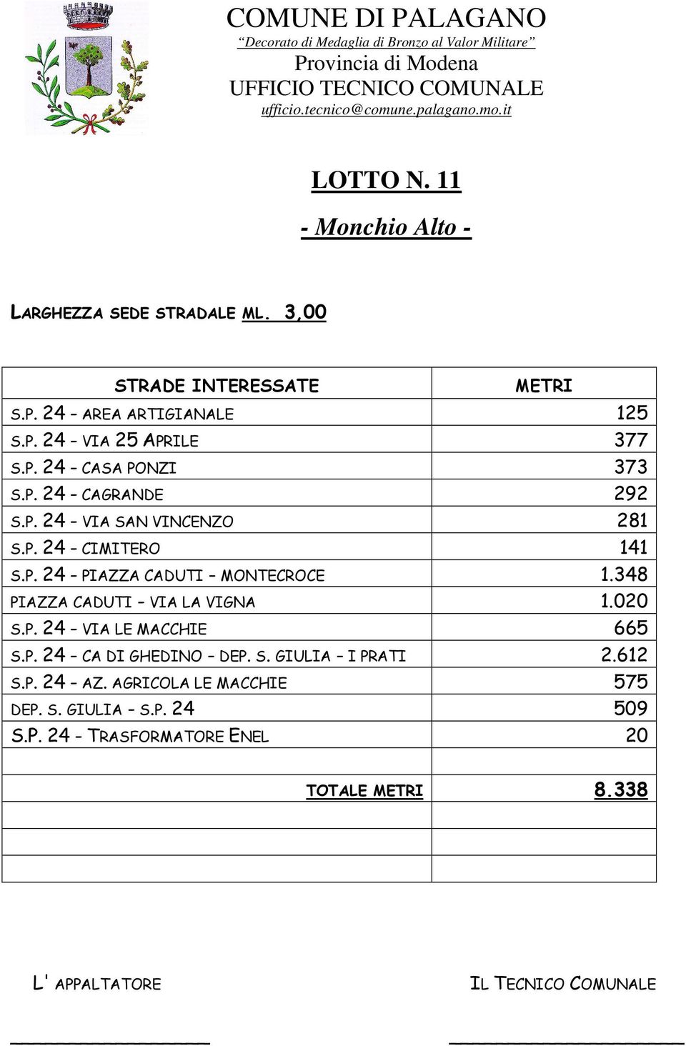 348 PIAZZA CADUTI - VIA LA VIGNA 1.020 S.P. 24 - VIA LE MACCHIE 665 S.P. 24 - CA DI GHEDINO - DEP. S. GIULIA - I PRATI 2.