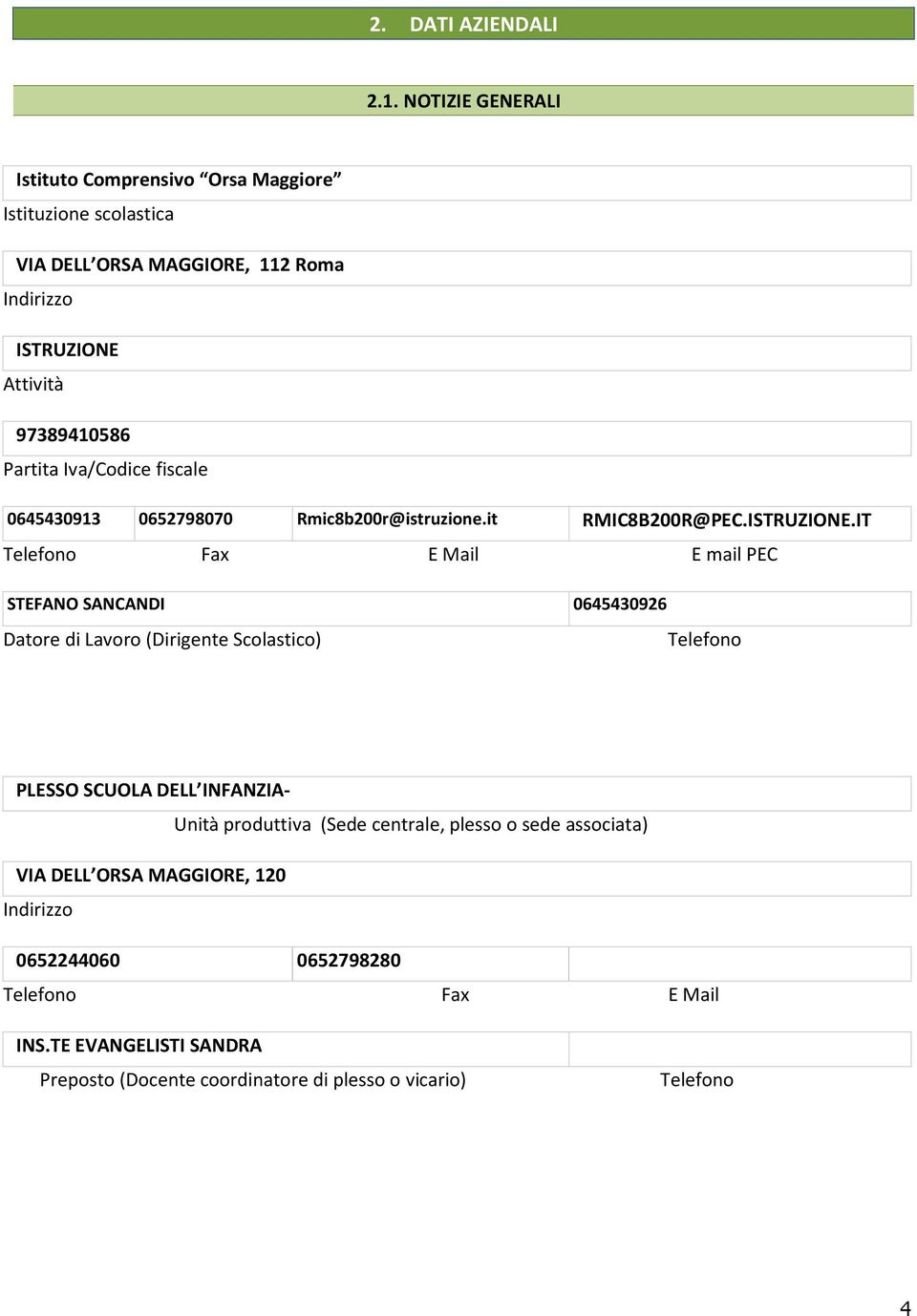 Iva/Codice fiscale 0645430913 0652798070 Rmic8b200r@istruzione.it RMIC8B200R@PEC.ISTRUZIONE.