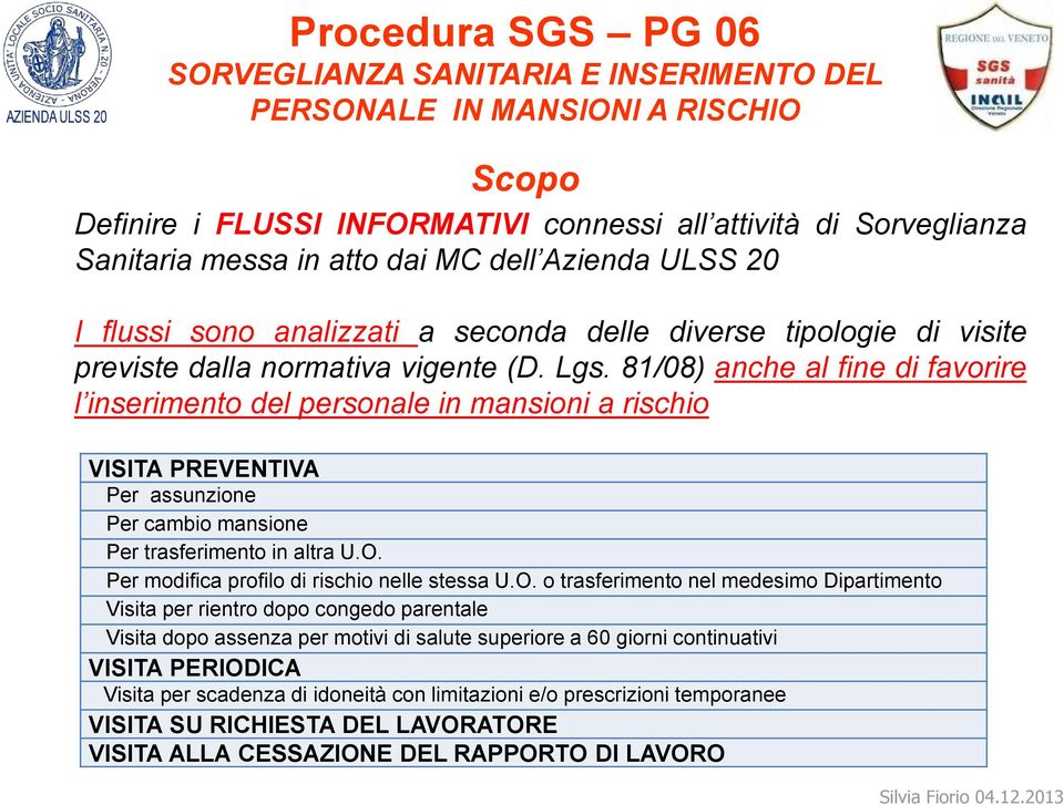 previste dalla normativa vigente (D. Lgs.