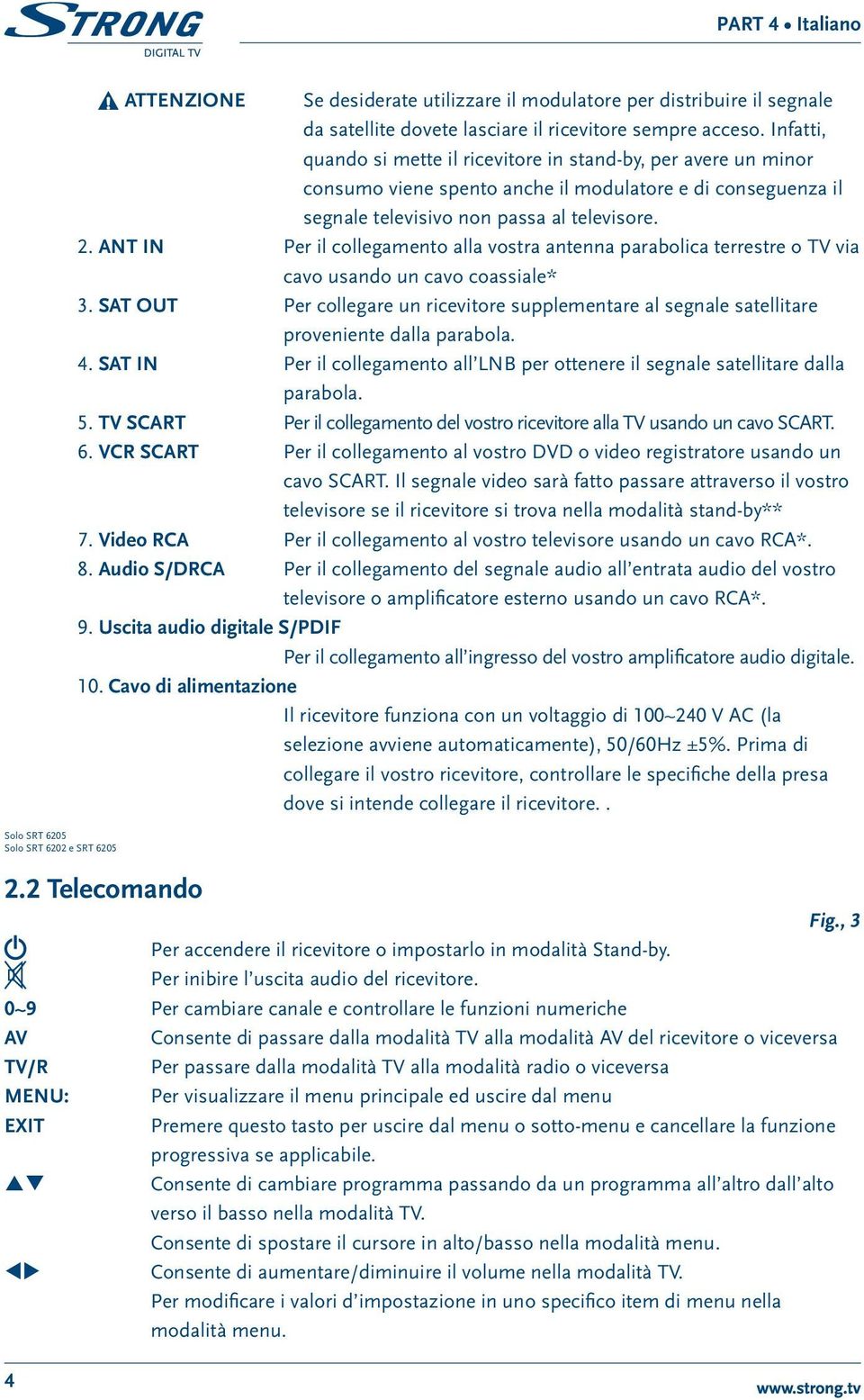 ANT IN Per il collegamento alla vostra antenna parabolica terrestre o TV via cavo usando un cavo coassiale* 3.