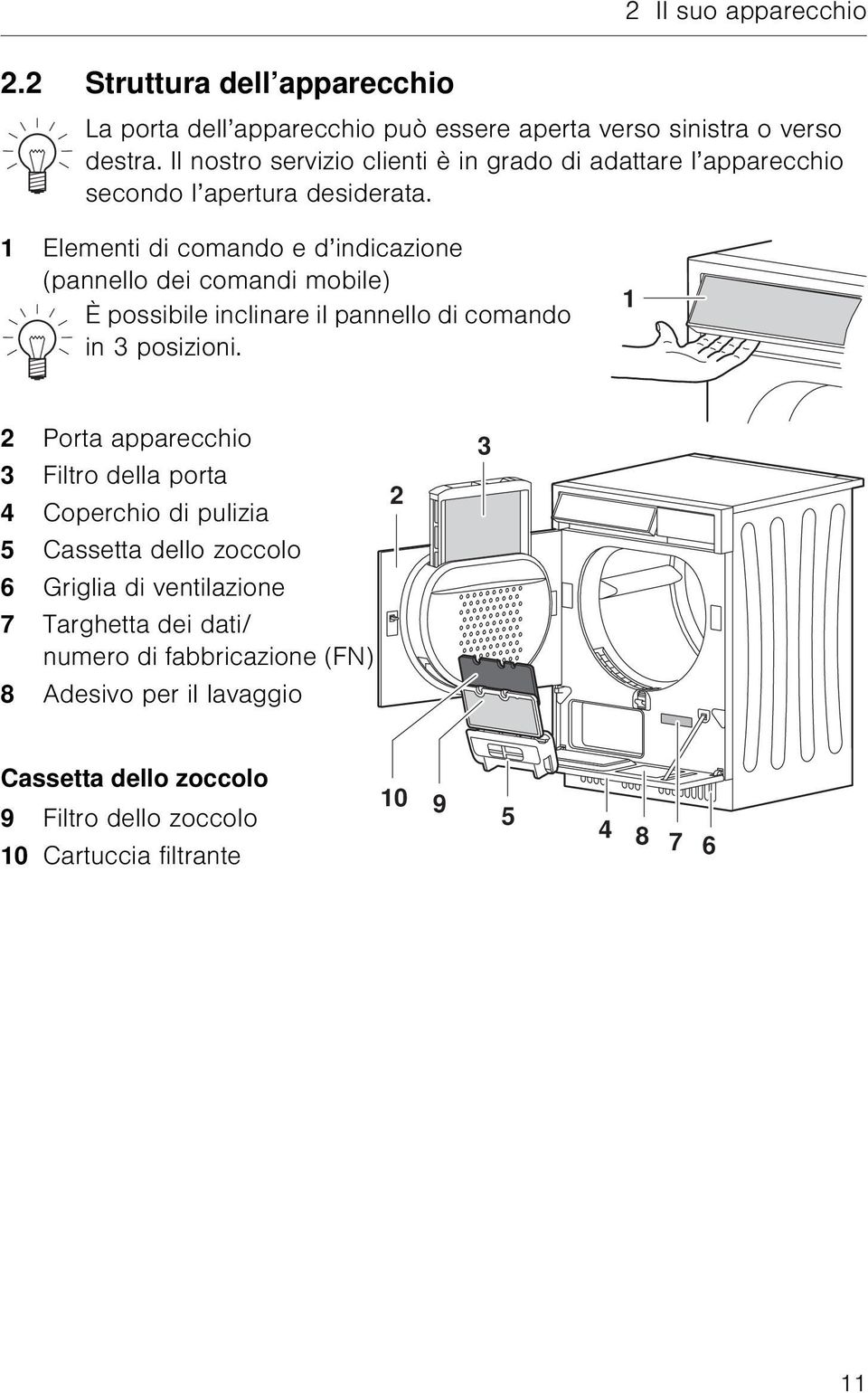 1 Elementi di comando e d indicazione (pannello dei comandi mobile) È possibile inclinare il pannello di comando in 3 posizioni.