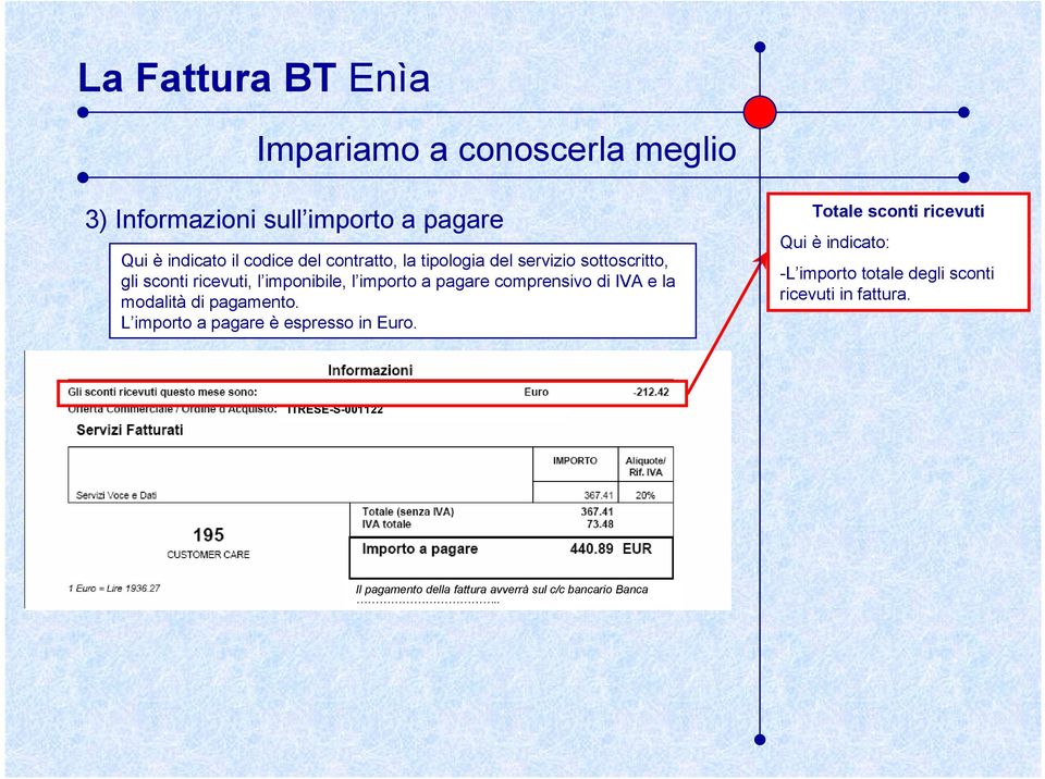 pagamento. L importo a pagare è espresso in Euro.