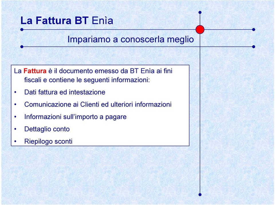 intestazione Comunicazione ai Clienti ed ulteriori