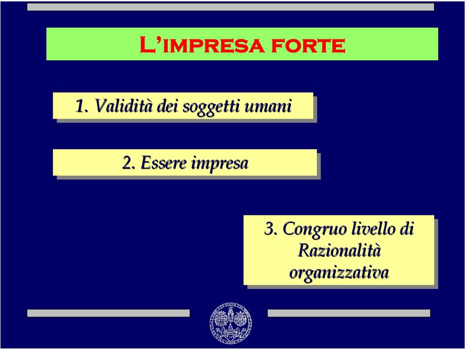 2. 2. Essere impresa 3.