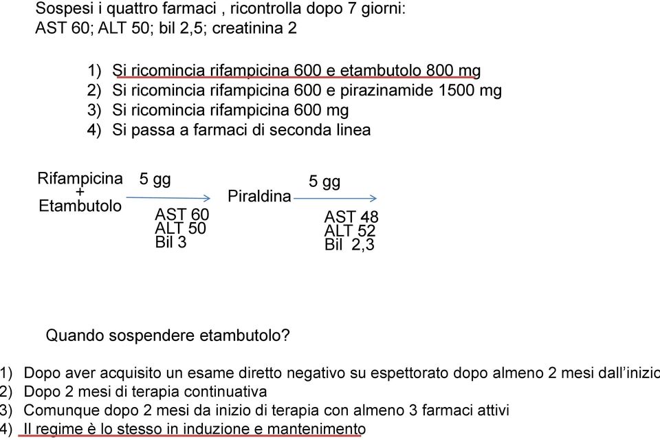 3 Piraldina 5 gg AST 48 ALT 52 Bil 2,3 Quando sospendere etambutolo?