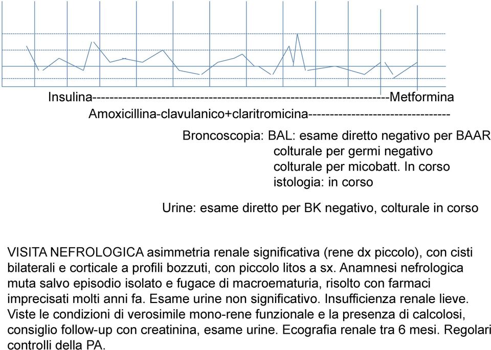 In corso istologia: in corso Urine: esame diretto per BK negativo, colturale in corso VISITA NEFROLOGICA asimmetria renale significativa (rene dx piccolo), con cisti bilaterali e corticale a profili