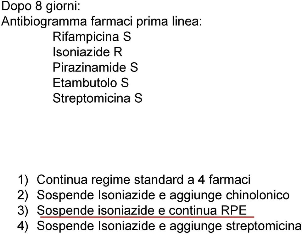 regime standard a 4 farmaci 2) Sospende Isoniazide e aggiunge