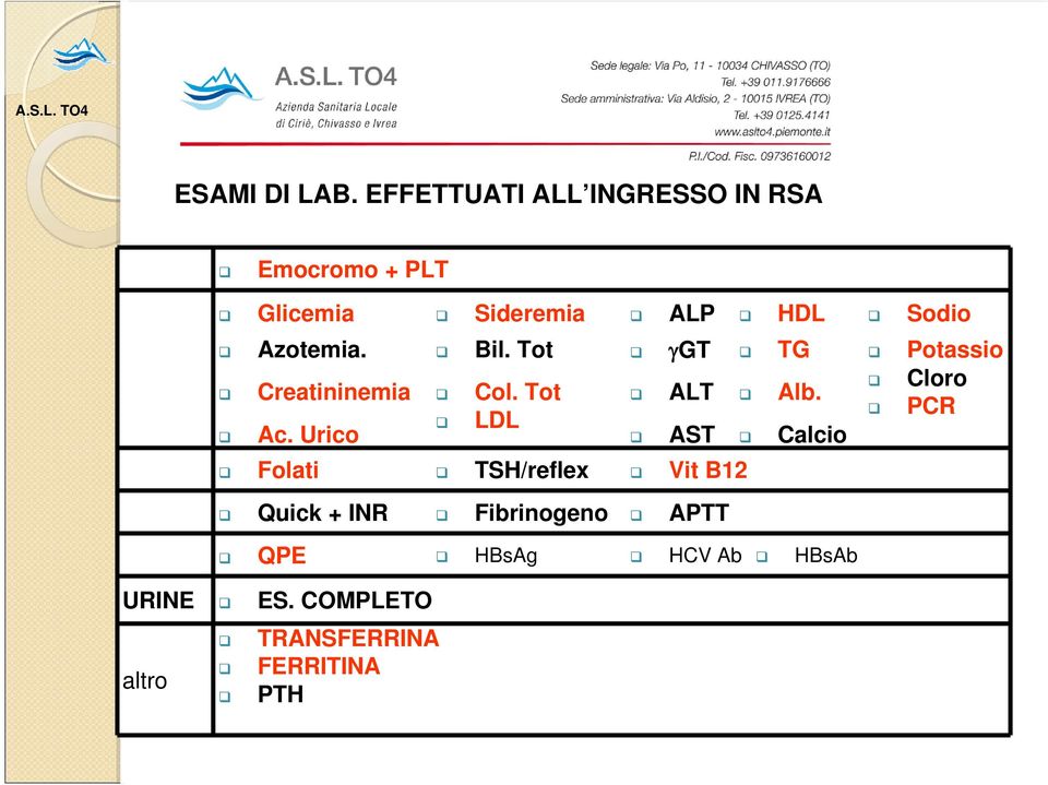 Azotemia. Bil. Tot GT TG Potassio Cloro Creatininemia Col. Tot ALT Alb.