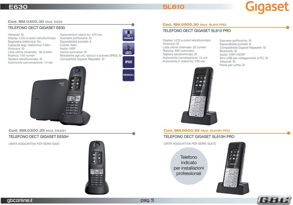 spruzzi e polvere (IP65): Sì Compatibile Gigaset Repeater: Sì Cod. SM.0500.30 Mod.