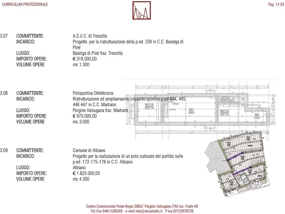 C. Madrano Pergine Valsugana fraz. Madrano 970.000,00 VOLUME OPERE mc 3.000 3.