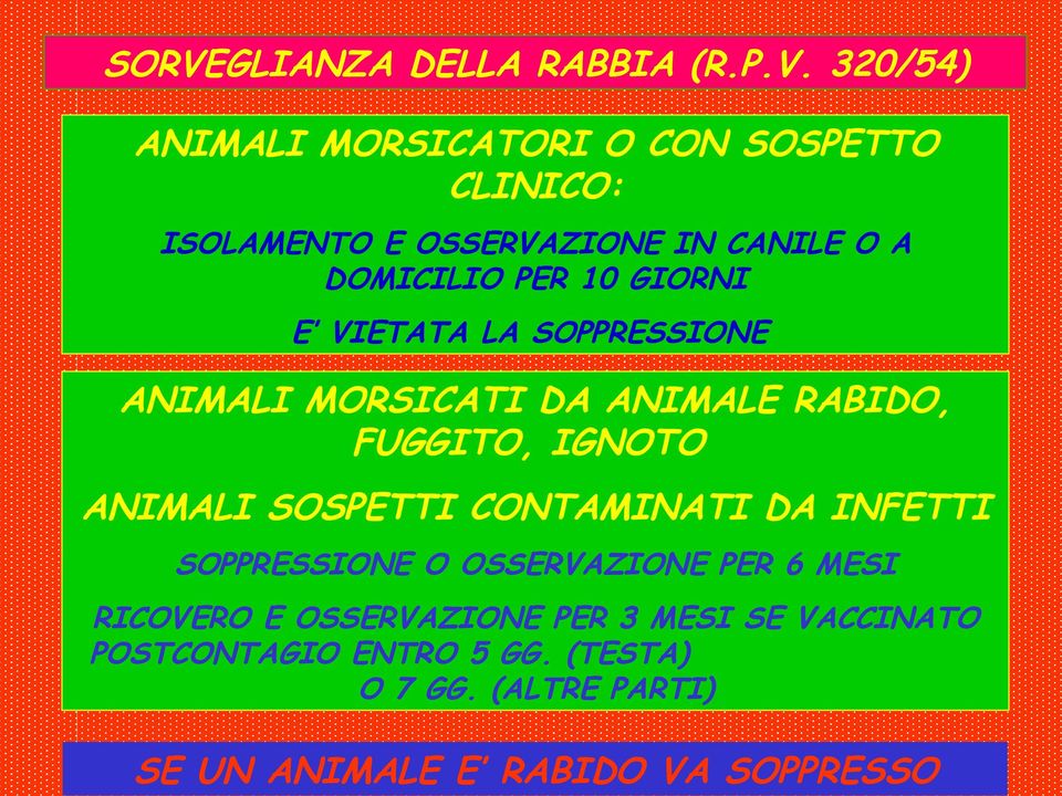 IGNOTO ANIMALI SOSPETTI CONTAMINATI DA INFETTI SOPPRESSIONE O OSSERVAZIONE PER 6 MESI RICOVERO E OSSERVAZIONE