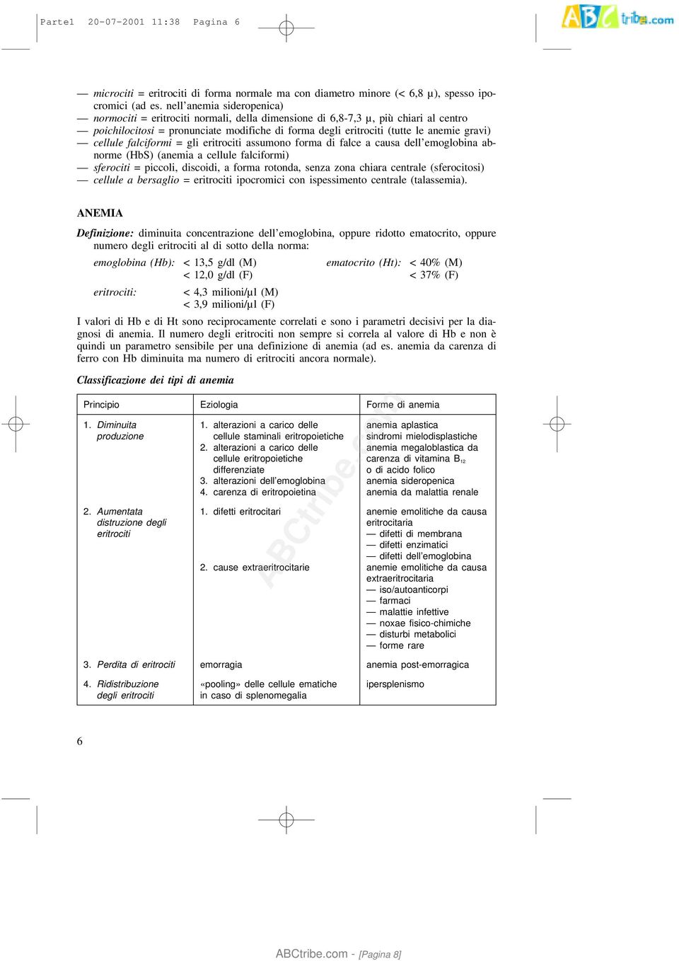 cellule falciformi = gli eritrociti assumono forma di falce a causa dell emoglobina abnorme (HbS) (anemia a cellule falciformi) sferociti = piccoli, discoidi, a forma rotonda, senza zona chiara