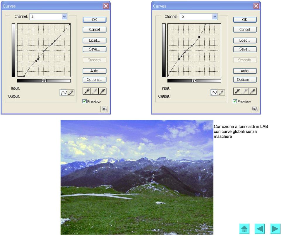 LAB con curve