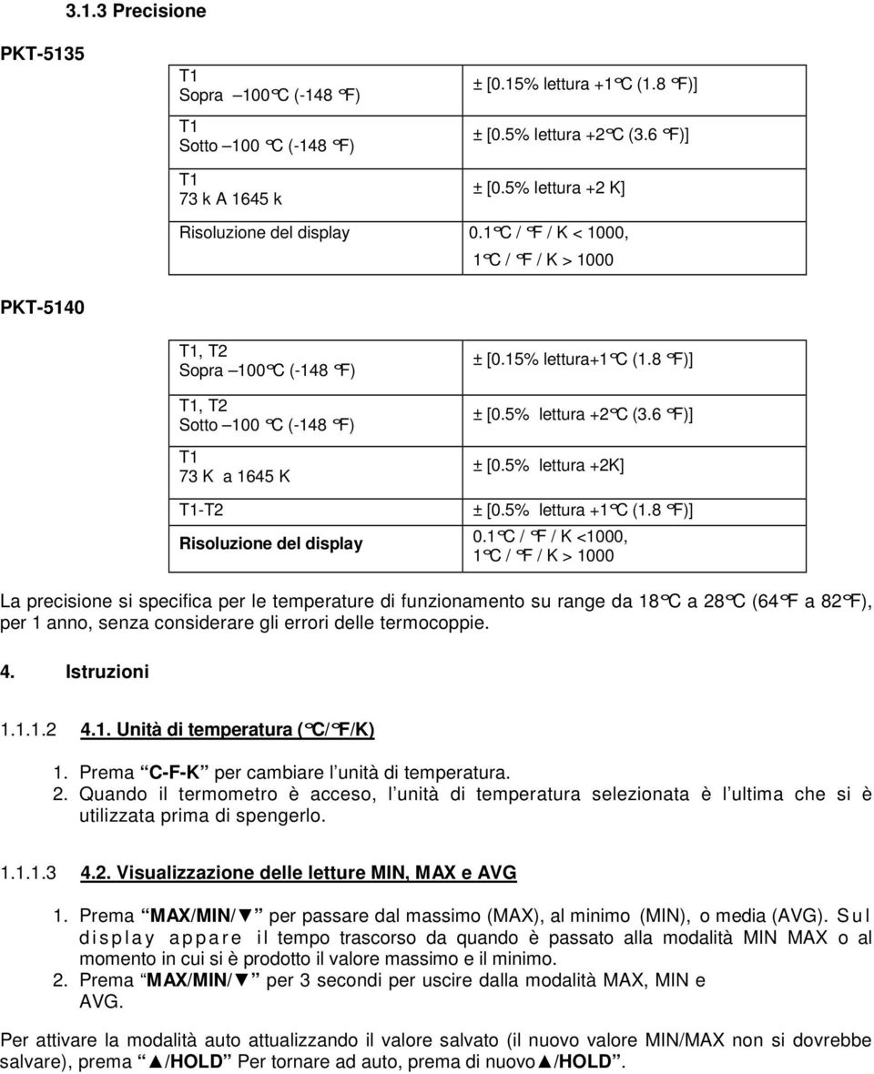 5% lettura +2 C (3.6 F)] ± [0.5% lettura +2K] ± [0.5% lettura +1 C (1.8 F)] 0.