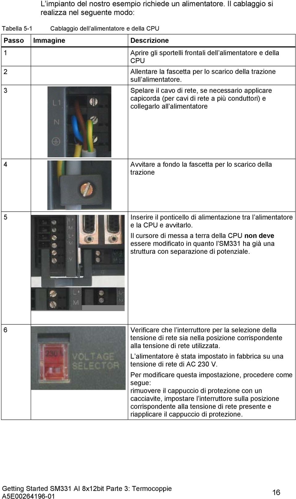 per lo scarico della trazione sull alimentatore.