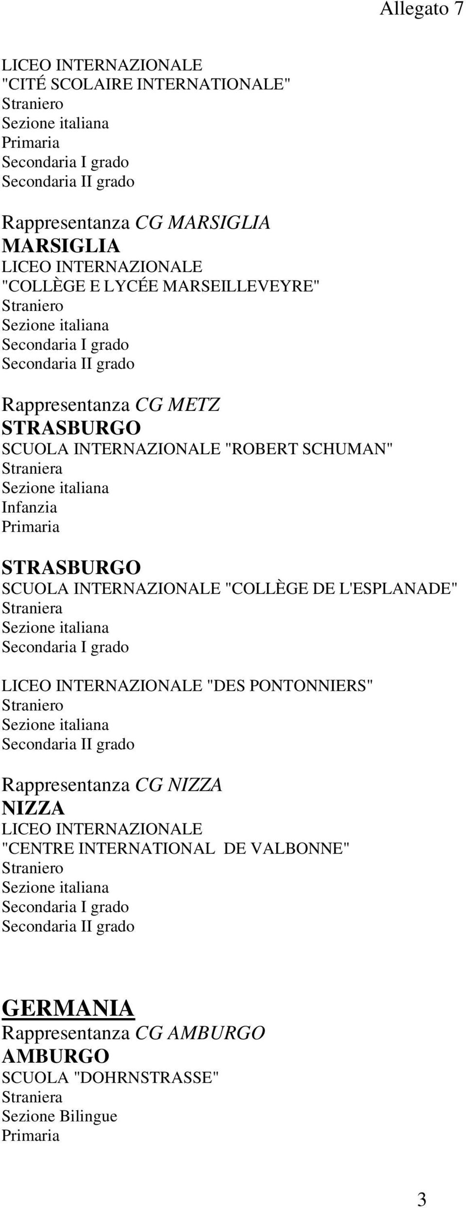 STRASBURGO SCUOLA INTERNAZIONALE "COLLÈGE DE L'ESPLANADE" LICEO INTERNAZIONALE "DES PONTONNIERS" Rappresentanza CG