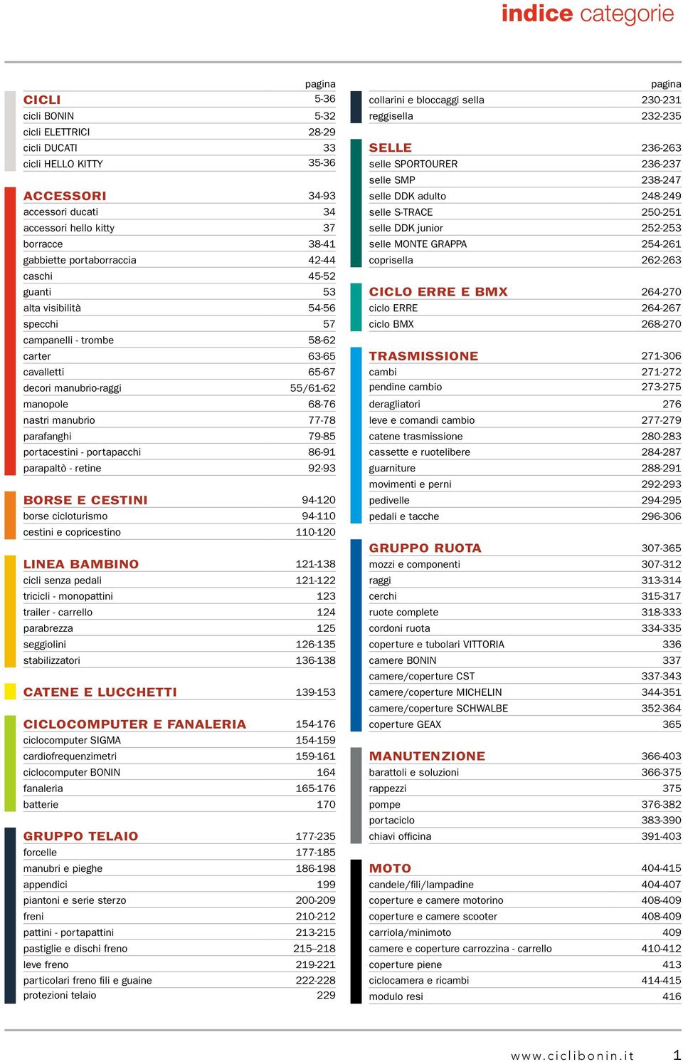 77-78 parafanghi 79-85 portacestini - portapacchi 86-91 parapaltò - retine 92-93 BORSE E CESTINI 94-120 borse cicloturismo 94-110 cestini e copricestino 110-120 LINEA BAMBINO 121-138 cicli senza