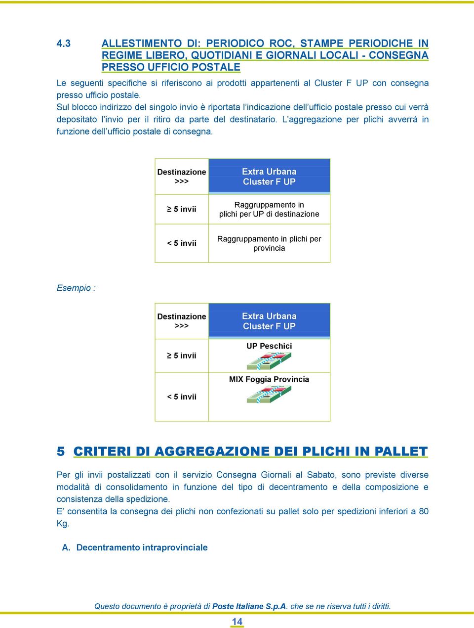 Sul blocco indirizzo del singolo invio è riportata l indicazione dell ufficio postale presso cui verrà depositato l invio per il ritiro da parte del destinatario.