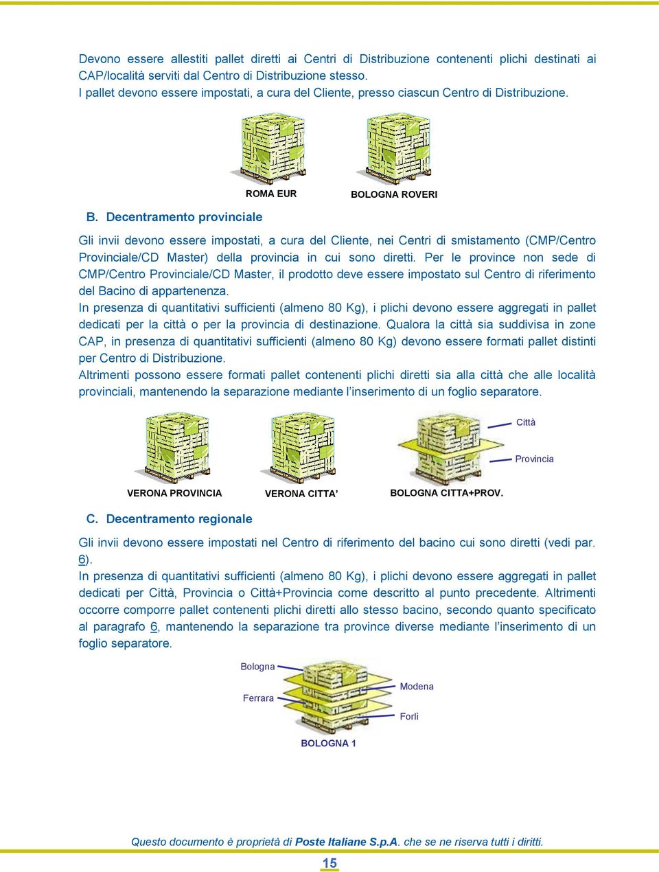 Decentramento provinciale Gli invii devono essere impostati, a cura del Cliente, nei Centri di smistamento (CMP/Centro Provinciale/CD Master) della provincia in cui sono diretti.