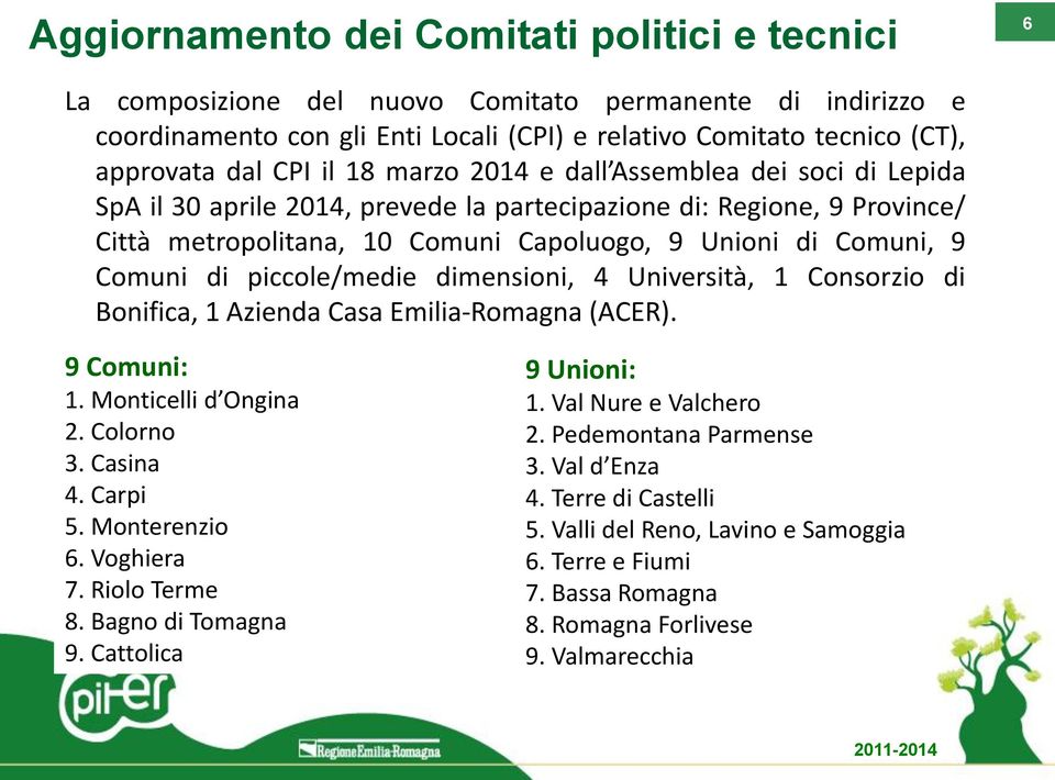 Comuni di piccole/medie dimensioni, 4 Università, 1 Consorzio di Bonifica, 1 Azienda Casa Emilia-Romagna (ACER). 9 Comuni: 1. Monticelli d Ongina 2. Colorno 3. Casina 4. Carpi 5. Monterenzio 6.