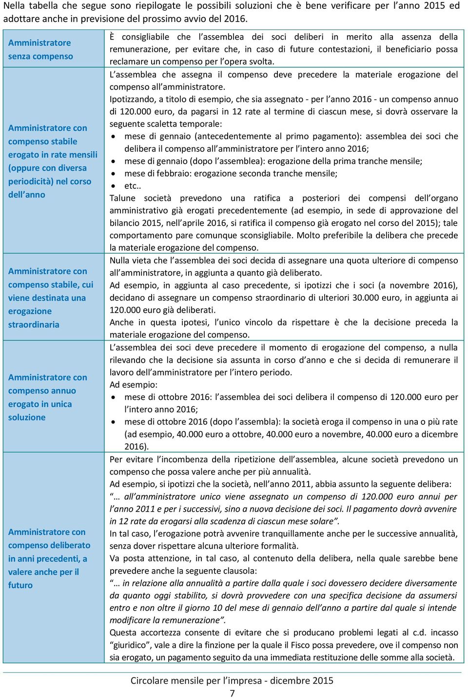 una erogazione straordinaria Amministratore con compenso annuo erogato in unica soluzione Amministratore con compenso deliberato in anni precedenti, a valere anche per il futuro È consigliabile che l