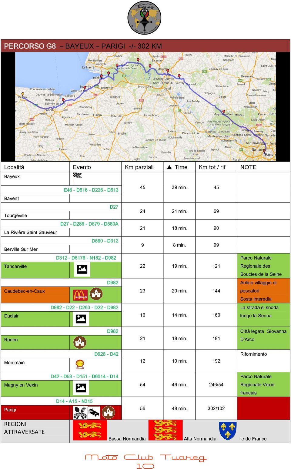 160 Regionale des Boucles de la Seine Antico villaggio di pescatori Sosta interedia La strada si snoda lungo la Senna Rouen D982 21 18 min.