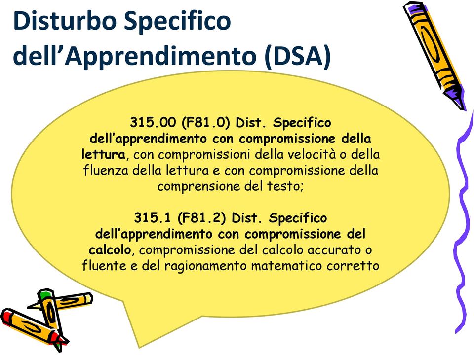 Nello della velocità specifico o della le compromissioni fluenza della lettura riguardano e con compromissione la velocità della e comprensione del