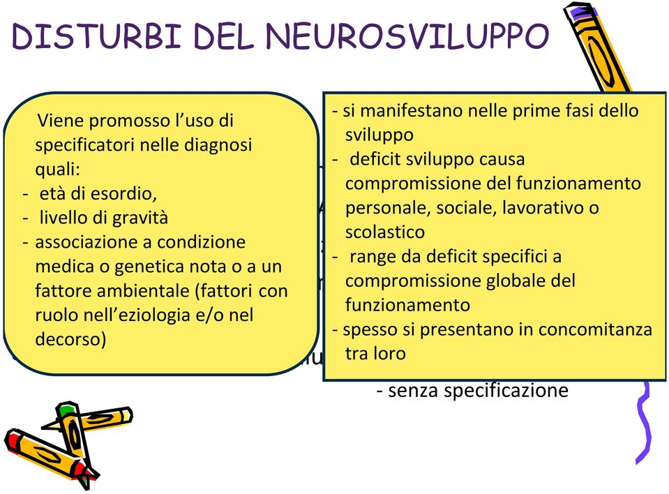 Disturbo ruolo nell eziologia del Movimento e/o nel decorso) -si manifestano nelle prime fasi dello sviluppo - deficit sviluppo causa compromissione del funzionamento personale, sociale, lavorativo o