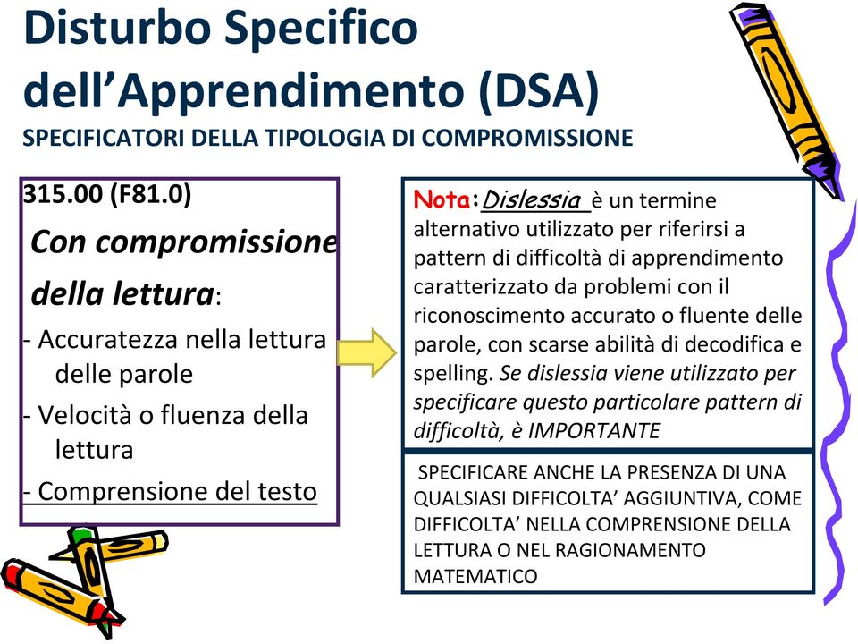 alternativo utilizzato per riferirsi a pattern di difficoltàdi apprendimento caratterizzato da problemi con il riconoscimento accurato o fluente delle parole, con