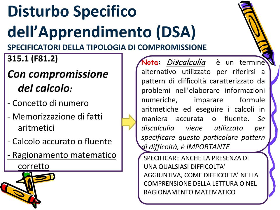 un termine alternativo utilizzato per riferirsi a pattern di difficoltà caratterizzato da problemi nell elaborare informazioni numeriche, imparare formule aritmetiche ed