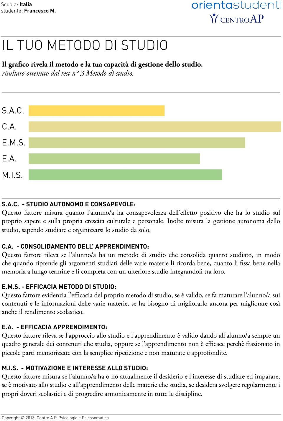 Inolte misura la gestione autonoma dello studio, sapendo studiare e organizzarsi lo studio da solo. C.A.