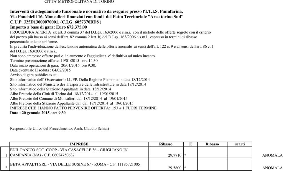 82 comma 2 lett. b) del D.Lgs. 163/2006 e s.m.i., espresso in termini di ribasso percentuale unico e uniforme.