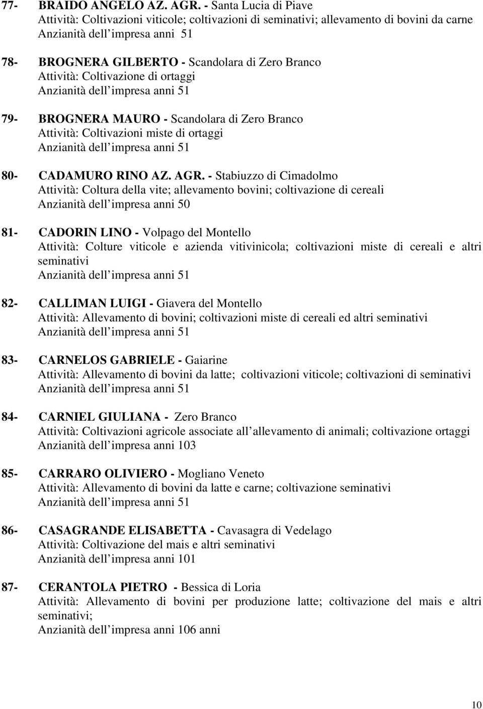 79- BROGNERA MAURO - Scandolara di Zero Branco Attività: Coltivazioni miste di ortaggi 80- CADAMURO RINO AZ. AGR.