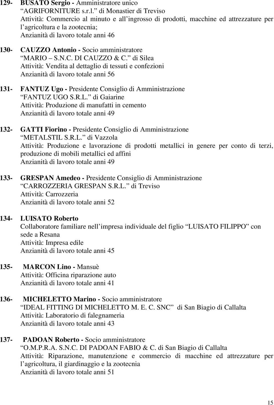 Socio amministratore MARIO S.N.C. DI CAUZZO & C.