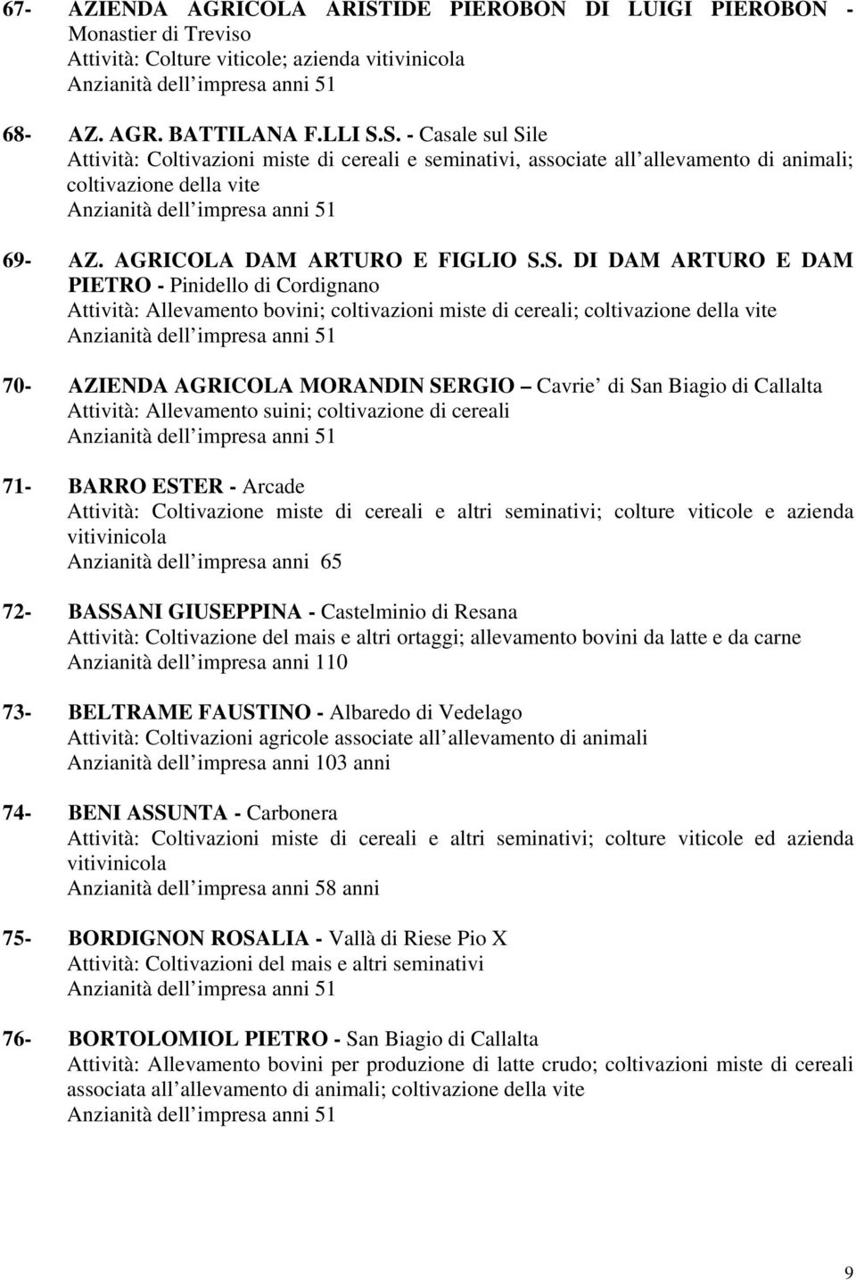 S. DI DAM ARTURO E DAM PIETRO - Pinidello di Cordignano Attività: Allevamento bovini; coltivazioni miste di cereali; coltivazione della vite 70- AZIENDA AGRICOLA MORANDIN SERGIO Cavrie di San Biagio