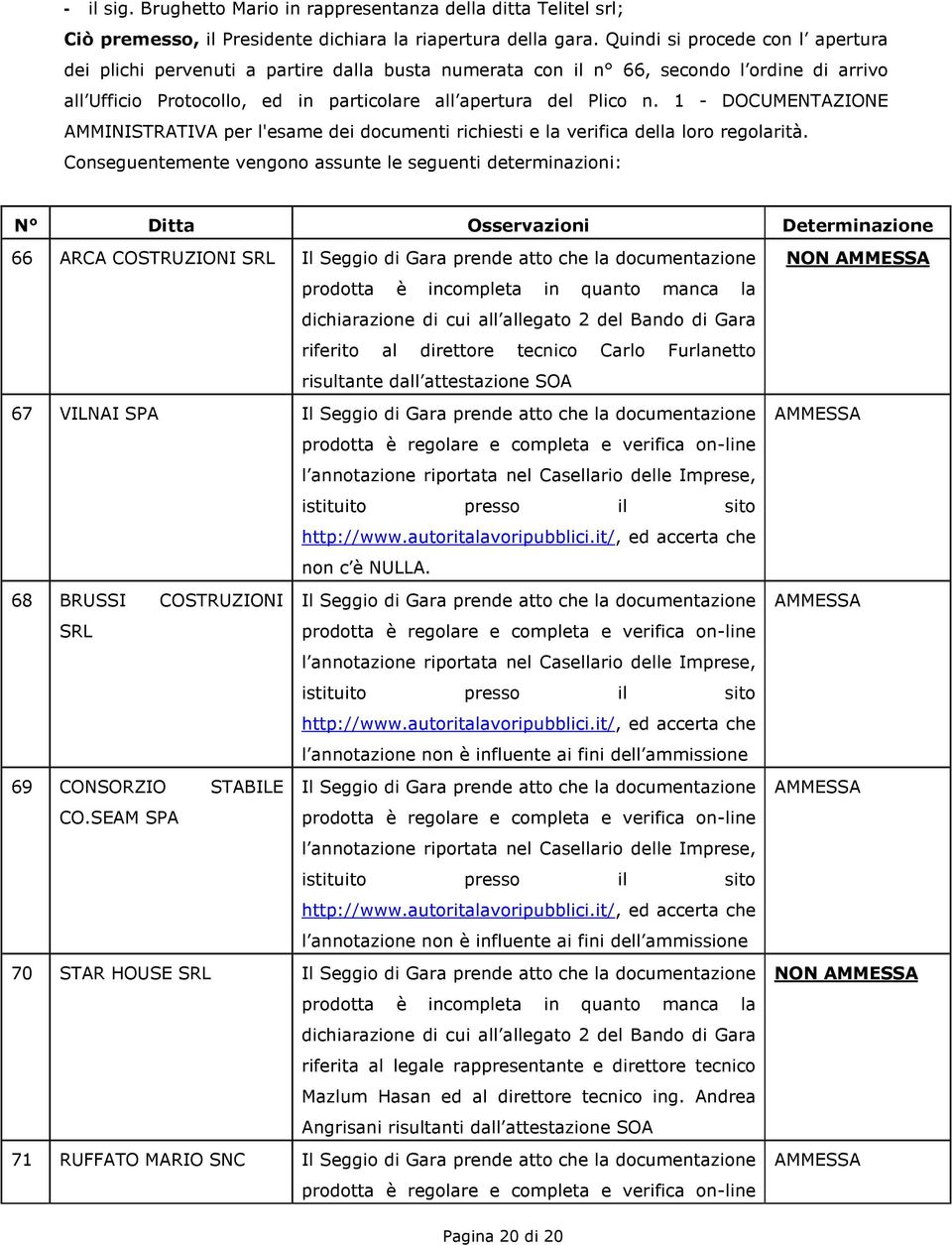 1 - DOCUMENTAZIONE AMMINISTRATIVA per l'esame dei documenti richiesti e la verifica della loro regolarità.