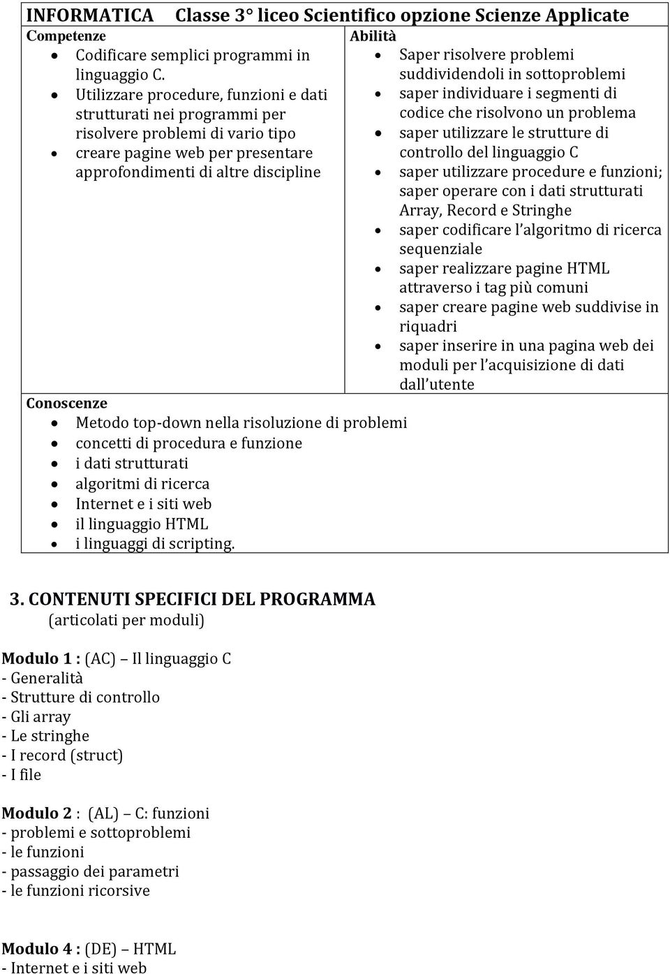 nella risoluzione di problemi concetti di procedura e funzione i dati strutturati algoritmi di ricerca Internet e i siti web il linguaggio HTML i linguaggi di scripting.