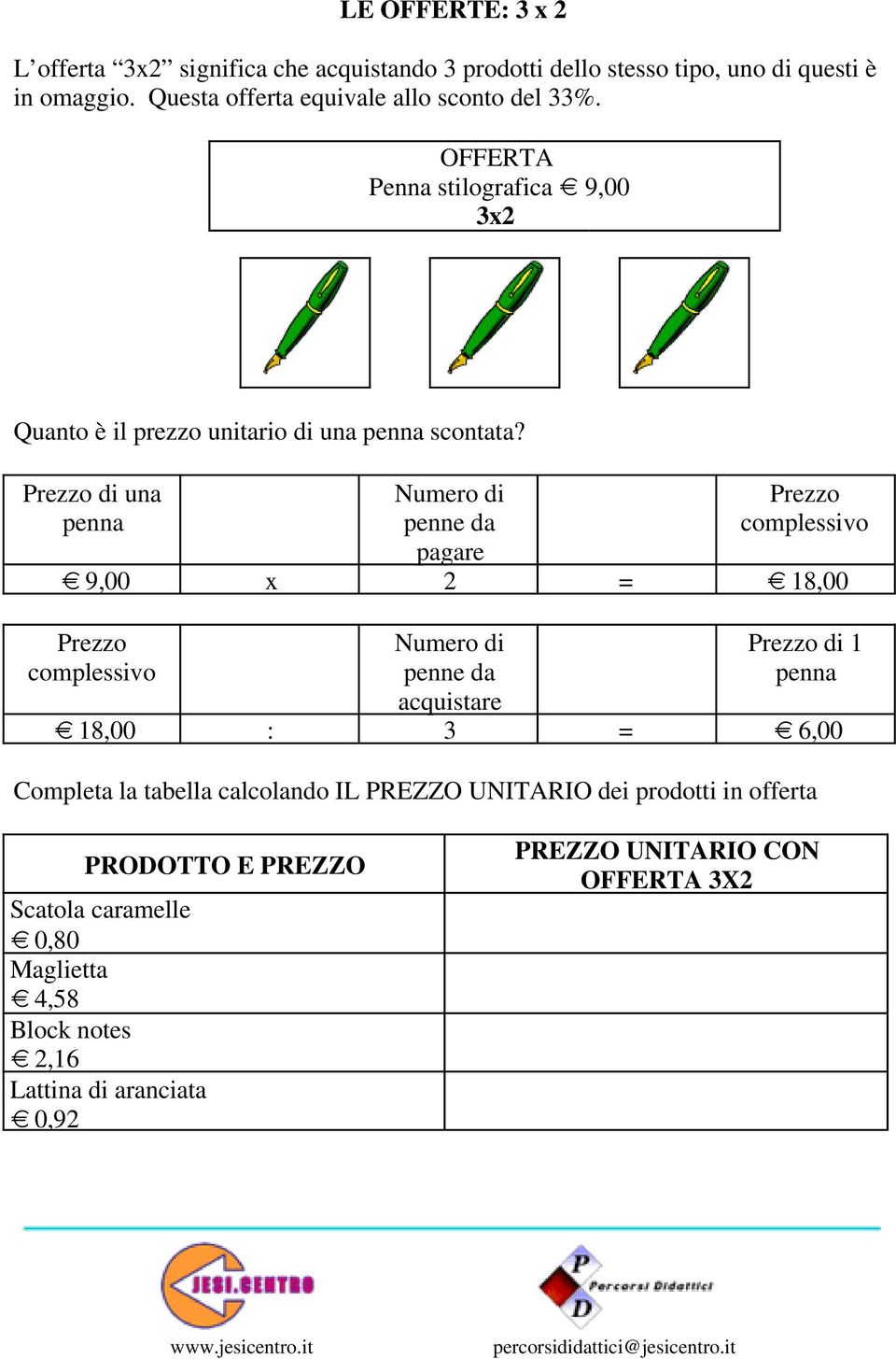 Prezzo di una penna Numero di penne da pagare Prezzo complessivo 9,00 x 2 = 18,00 Prezzo complessivo Numero di penne da acquistare Prezzo di 1 penna 18,00