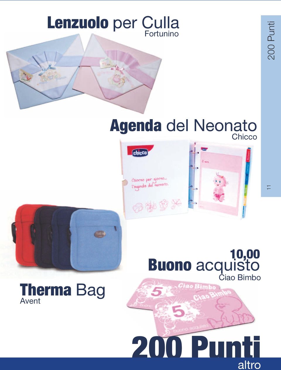 Therma Bag Avent 10,00 Buono