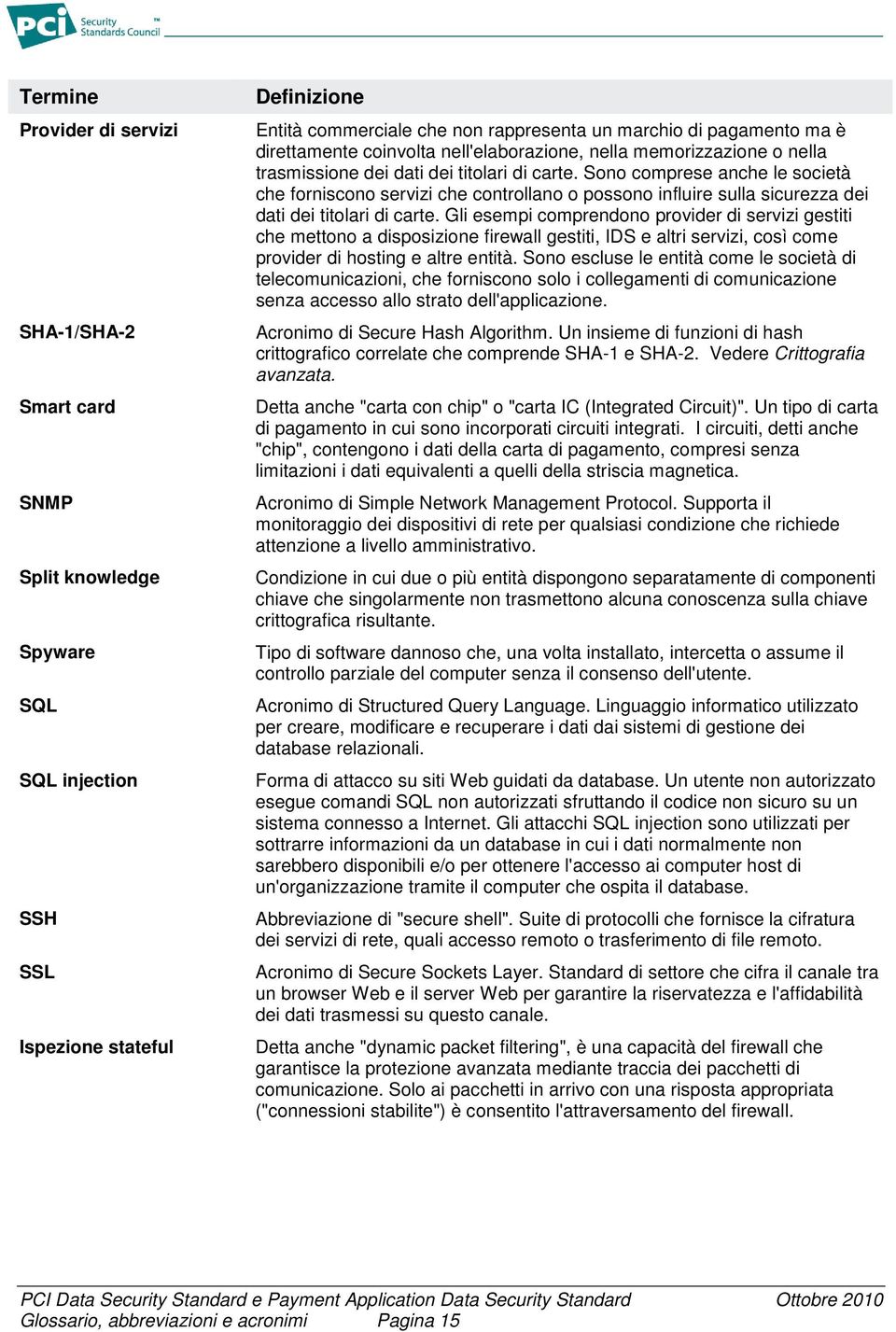 Sono comprese anche le società che forniscono servizi che controllano o possono influire sulla sicurezza dei dati dei titolari di carte.