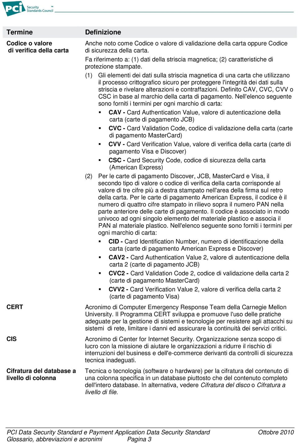 (1) Gli elementi dei dati sulla striscia magnetica di una carta che utilizzano il processo crittografico sicuro per proteggere l'integrità dei dati sulla striscia e rivelare alterazioni e