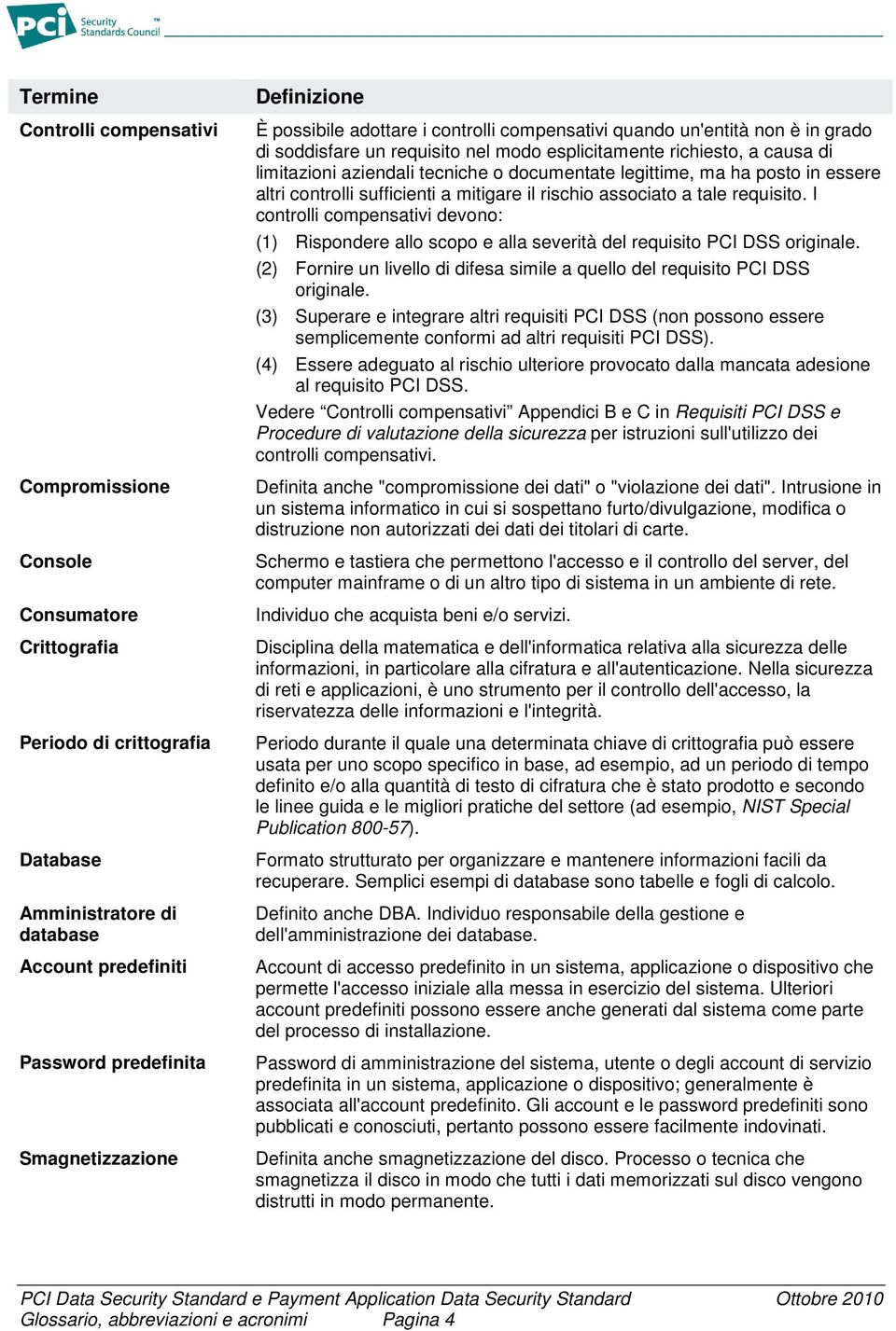 legittime, ma ha posto in essere altri controlli sufficienti a mitigare il rischio associato a tale requisito.