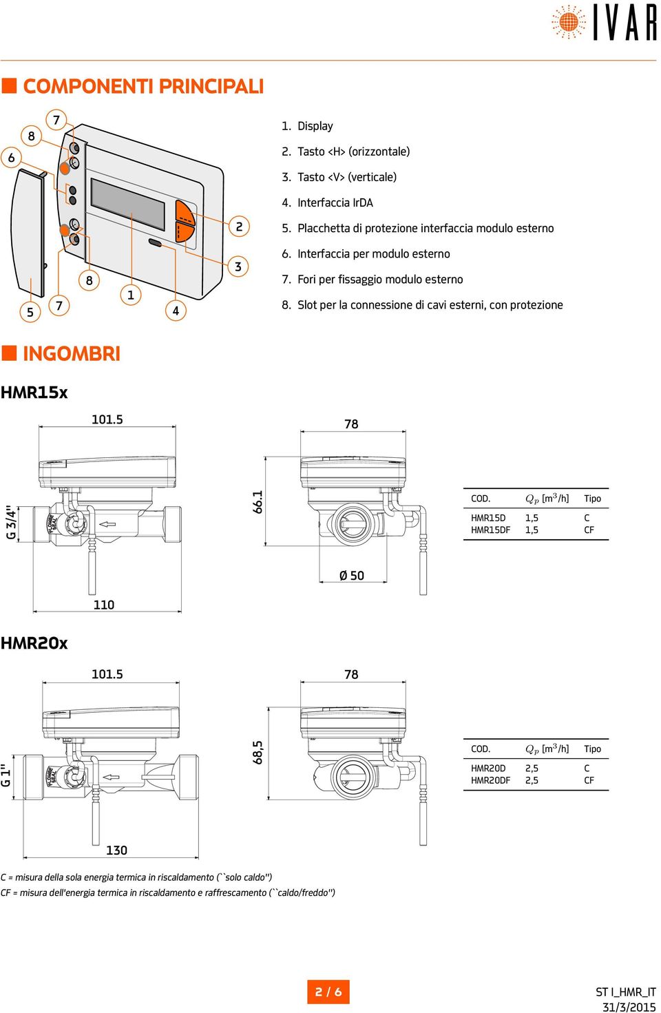 Slot per la connessione di cavi esterni, con protezione INGOMBRI HMR15x 101.5 G 3/4'' 66.1 COD. Q p [m 3 /h] Tipo HMR15D 1,5 C HMR15DF 1,5 CF Ø 50 110 HMR20x 101.