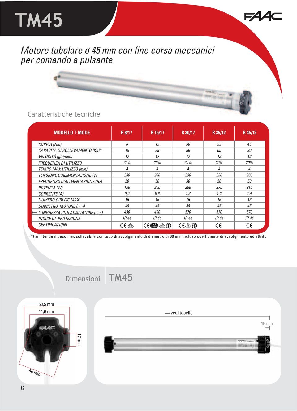 LUNGHEZZA CON ADATTATORE (mm) INDICE DI PROTEZIONE CERTIFICAZIONI 8 15 30 35 45 15 28 56 65 90 17 17 17 12 12 20% 20% 20% 20% 20% 4 4 4 4 4 230 230 230 230 230 50 50 50 50 50 135 200 285 275 310 0,6